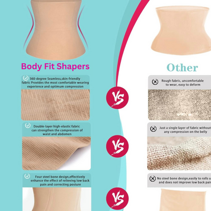 Postpartum Recovery Belt,Body Wraps Works for Tighten Loose Skin